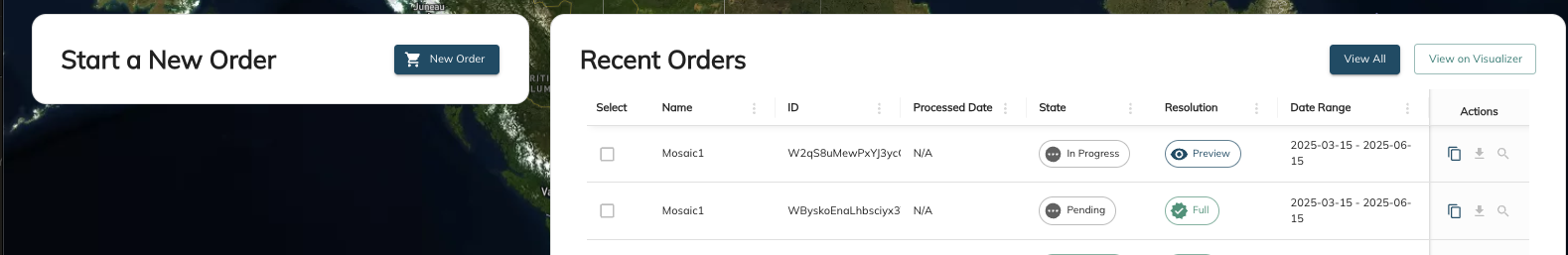 AllOrdersFull