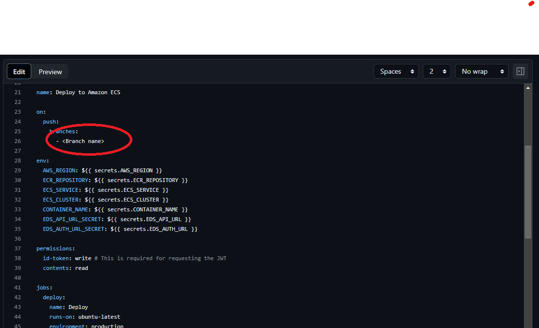 Deployment workflow Deployment workflow