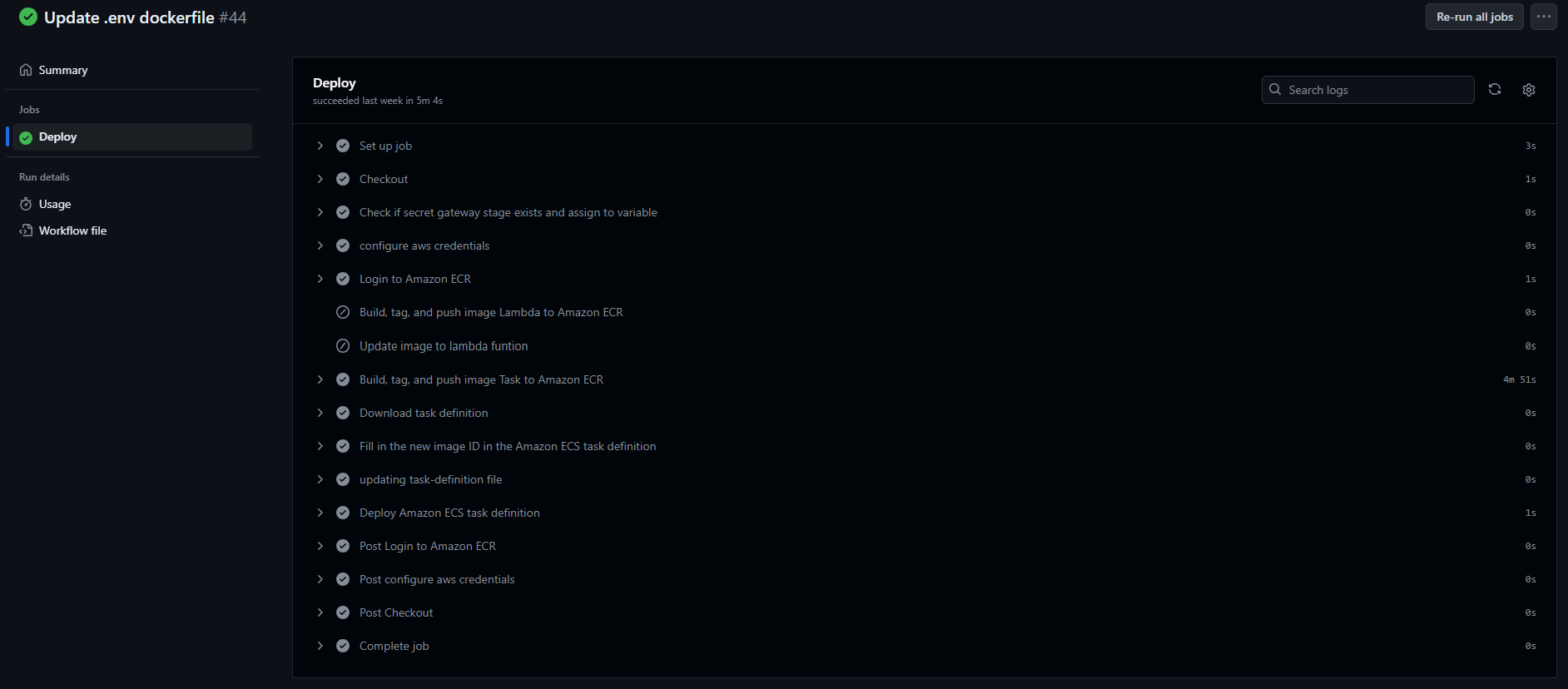 Workflow execution Workflow execution