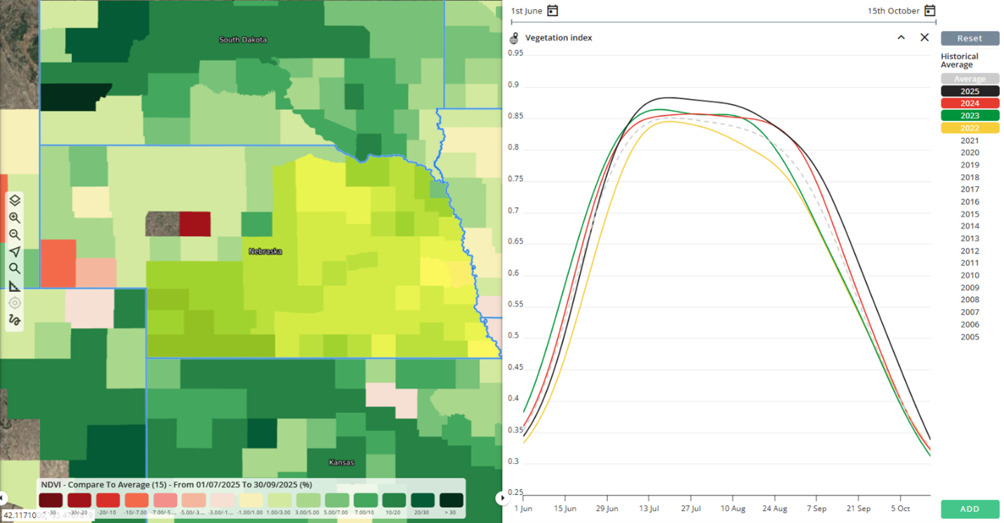 2025 US Corn - Nebraska crop vigor